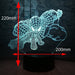 SPIDERMAN AVENGERS LED Night Light 7 Colours + Remote Control - Kustombox